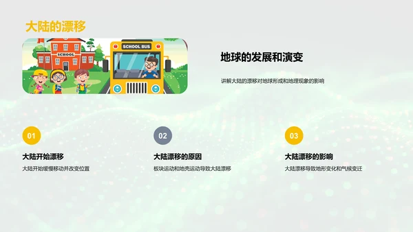 地球演变故事PPT模板