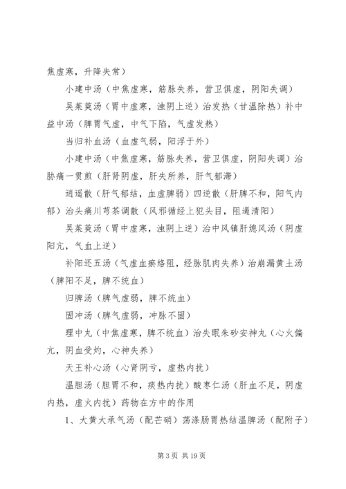 大学方剂学心得感悟.docx