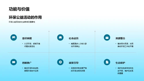 环保行动，你我参与
