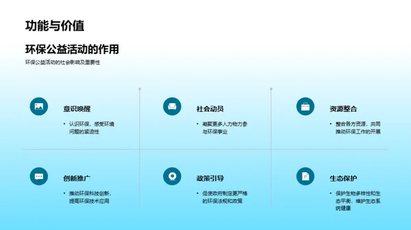 环保行动，你我参与