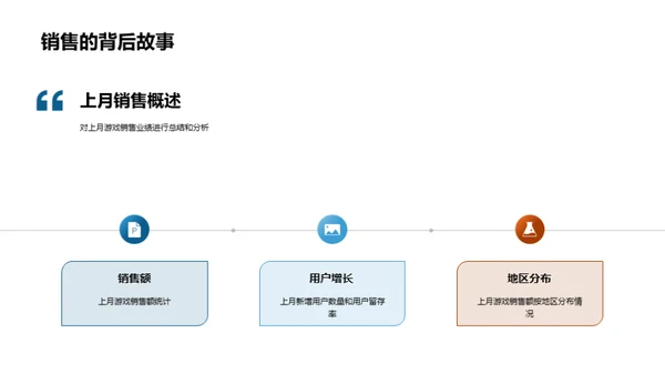 游戏业绩透视与策略