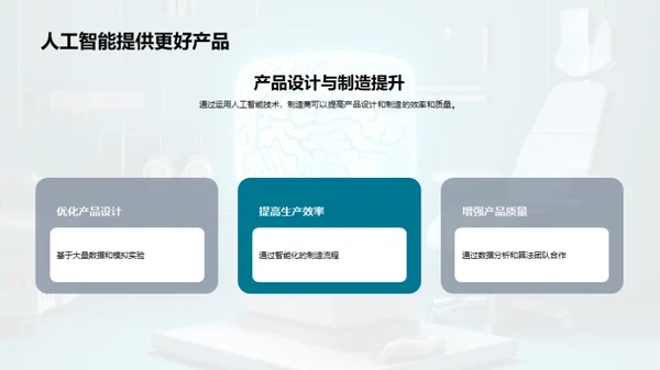 AI引领医疗器材新纪元