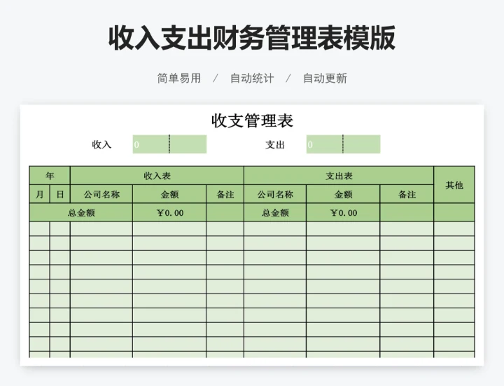 收入支出财务管理表模版