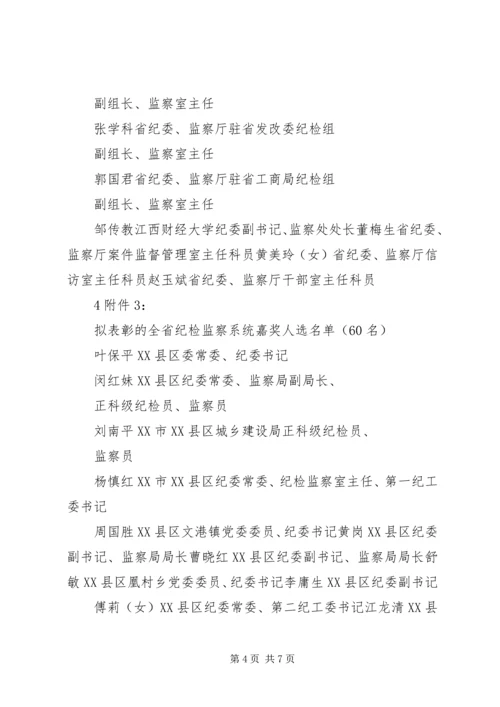 全省教育系统纪检监察工作先进集体 (5).docx