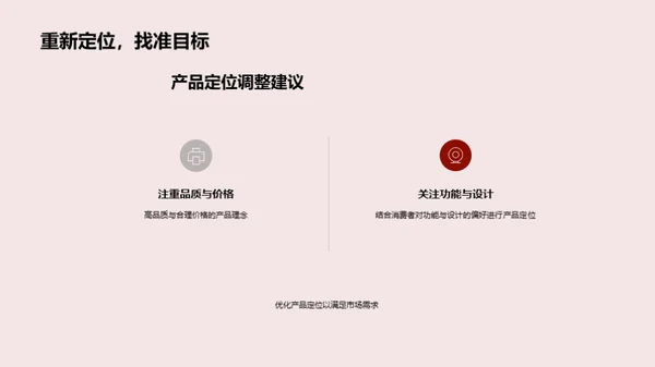 双十二家居消费洞察