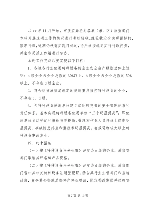 质监局落实企业特种设备安全主体责任工作方案 (3).docx