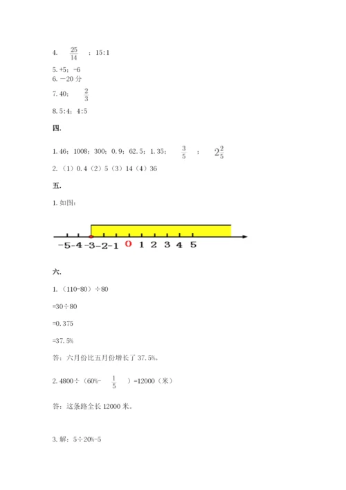 人教版数学六年级下册试题期末模拟检测卷及完整答案（典优）.docx