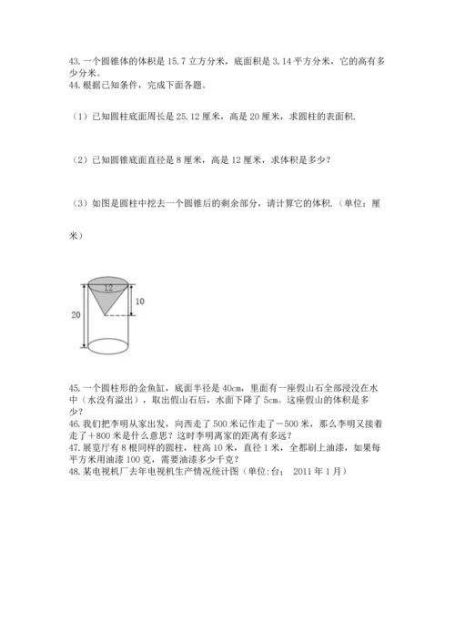 小升初数学应用题50道（综合卷）.docx