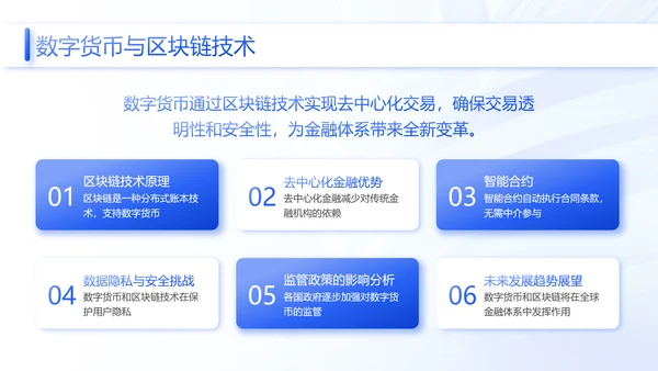 蓝色3D风人工智能在各领域的深度应用研究报告PPT