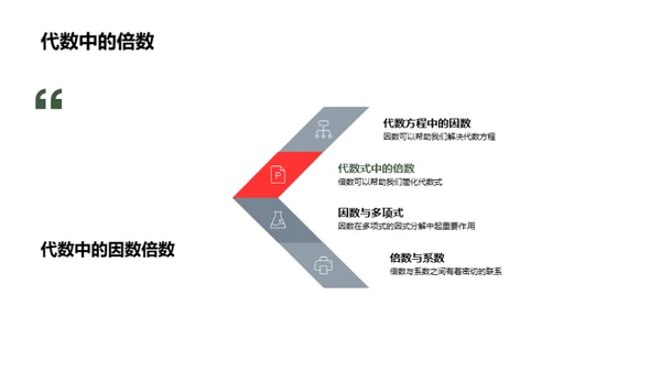 探秘数字的因倍关系