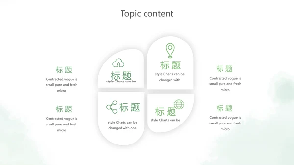 绿色小清新述职报告PPT动态模板