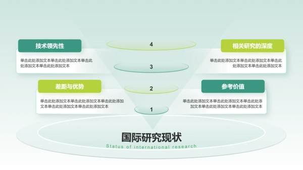 绿色商务风论文答辩设计开题报告PPT模板