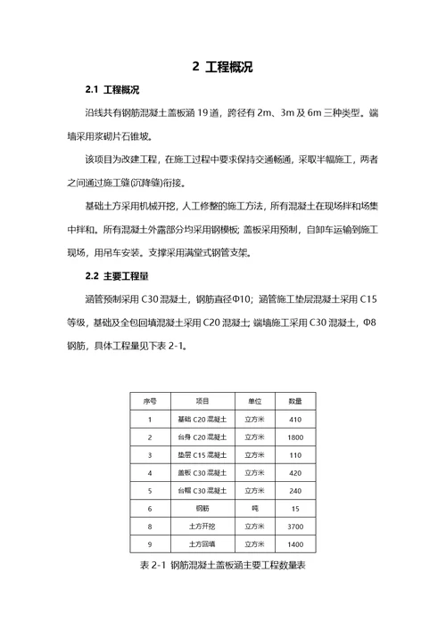 乌干达NK项目钢筋混凝土盖板涵施工方案