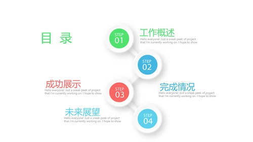 医药市场调查报告动态PPT