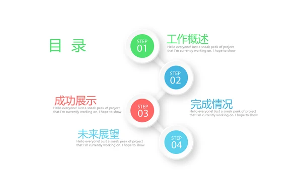 医药市场调查报告动态PPT