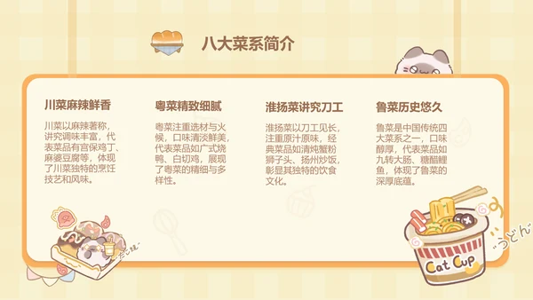 团团猫黄色卡通风美食介绍ppt模版
