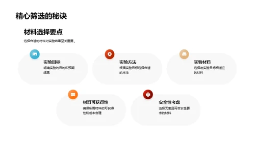 科学实验探索课