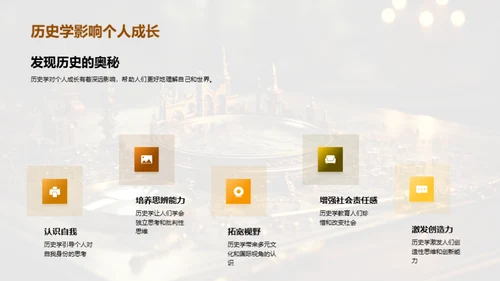探索历史学的世界