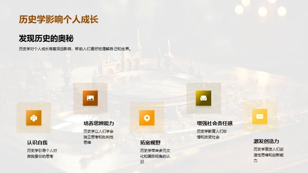 探索历史学的世界