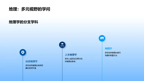 地理学精讲解析