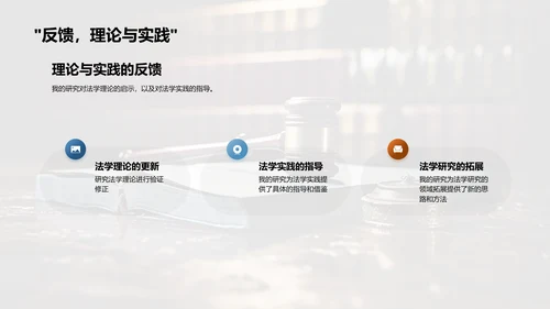 法学研究探析
