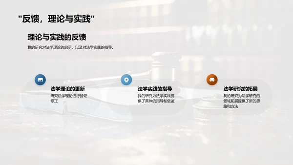 法学研究探析