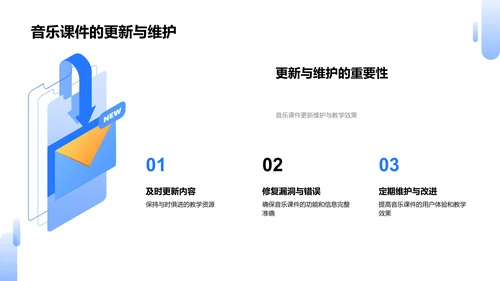 音乐欣赏教学创新