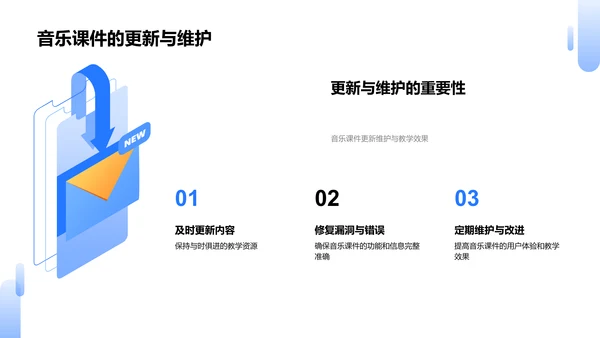 音乐欣赏教学创新