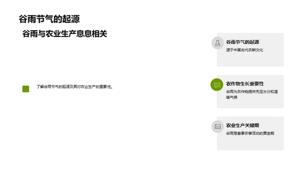 谷雨季节农业指南