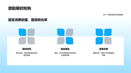 双十一家居销售策略PPT模板