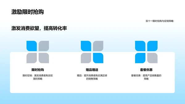 双十一家居销售策略PPT模板