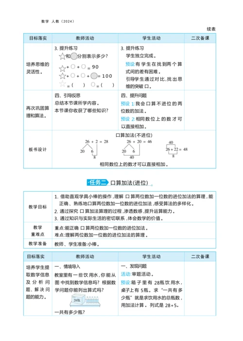 第四单元 100以内的口算加、减法（大单元教学设计）-2024-2025学年一年级下册数学人教版（2