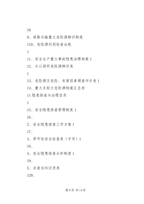 全套客运企业安全生产(安全生产状况评估最新修订)文件资料.docx