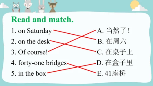 Module7 Unit2 How many apples are there+in the box