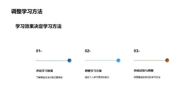 初二学霸养成