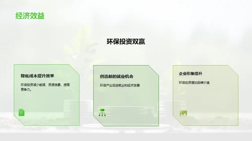 环保投资：可持续发展的商机