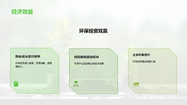 环保投资：可持续发展的商机