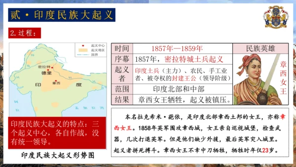 第1课 殖民地人民的反抗斗争  课件