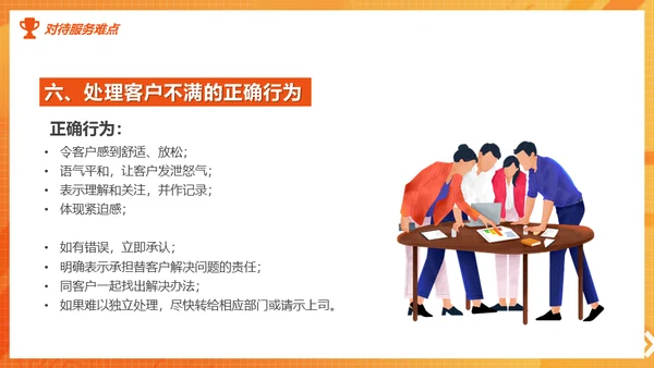 客户服务标准意识培训课件通用PPT模板