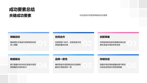 圣诞营销成效报告PPT模板