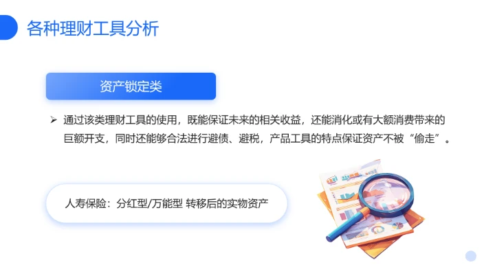 家庭投资理财规划专题讲座理财学习PPT