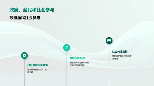 可持续渔业管理