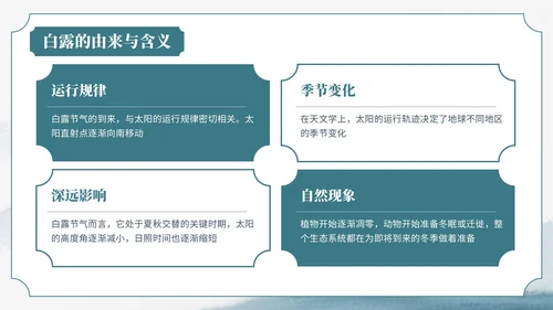 绿色中国风风格格白露节气介绍PPT模板