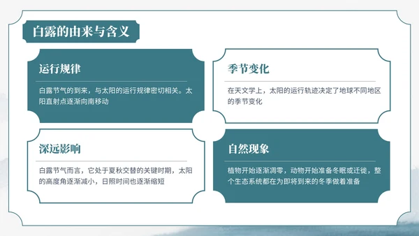 绿色中国风风格格白露节气介绍PPT模板