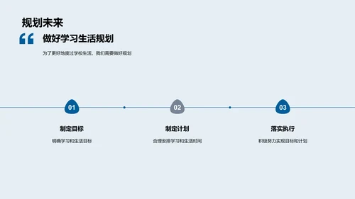 了解你的学校PPT模板