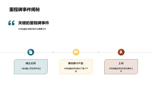 探索金融巨头的崛起