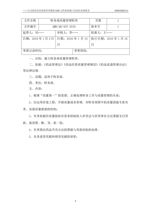 公司药品经营质量管理规范GSP-文件体系部门及岗位质量职责.docx