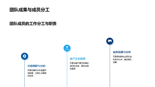 金融战犯：年度盘点与展望