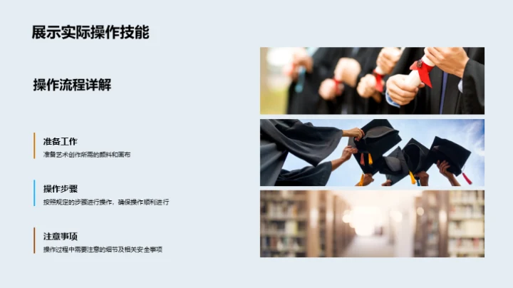 深度解读专科知识技能