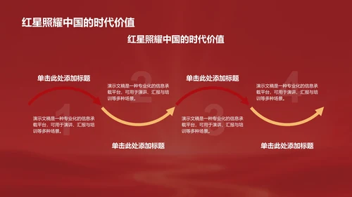 《红星照耀中国》心得体会分享PPT模板